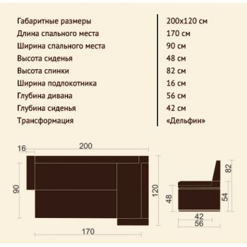 Кухонный уголок Плато Кухонный уголок Плато