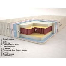 Sonel Сезон PS 90*200