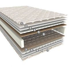 Sleep and Fly Classic Plus 80x190