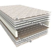 Sleep and Fly Classic 2 в 1 Кокос 70x190 Sleep and Fly Classic 2 в 1 Кокос 70x190
