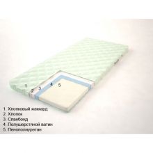 Sonel Капитошка Кроха 4 70*140 Sonel Капитошка Кроха 4 70*140