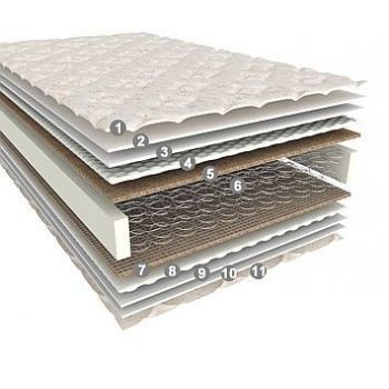 Sleep and Fly Classic Plus 80x190