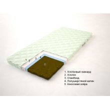Sonel Капитошка Малютка 7 60*120 Sonel Капитошка Малютка 7 60*120
