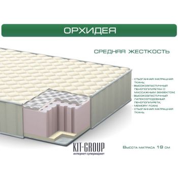 ItalFlex Орхидея 140*200