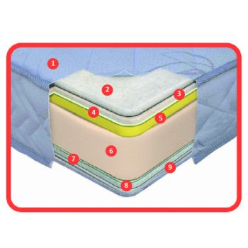Come-for Memo Roll 80*200