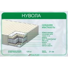 ItalFlex НУВОЛА 140*190 ItalFlex НУВОЛА 140*190