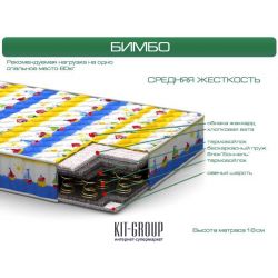 ItalFlex BIMBO 65*125