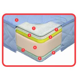 Come-for Memo Roll 90*200