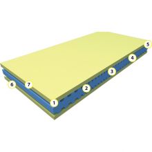 Come-for Вискоэнерджи 120*200