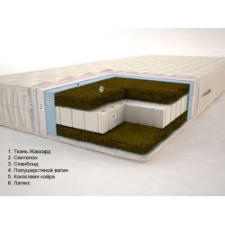 Sonel Айленд-Гранд 12 140*200