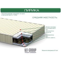 ItalFlex Лирика 140*190