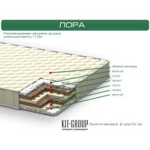 ItalFlex LAURA-8 (Лора) 60*120 ItalFlex LAURA-8 (Лора) 60*120