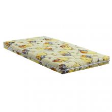 MatroLuxe Bambino Panda 120*200 MatroLuxe Bambino Panda 120*200